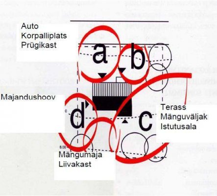 Pilt 4 - Aiaplaan peab olema tehtud mõõtkavas