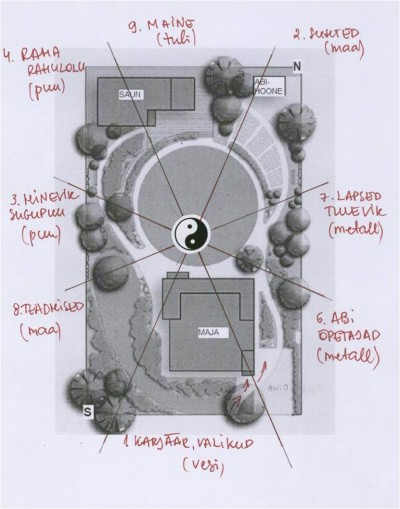 Pilt 3 - Aia bagua plaan 