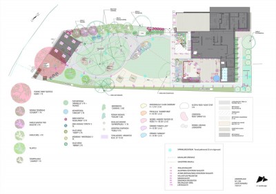 Aiaruumi ümber projekteerimine - uus asendiplaan! - 1