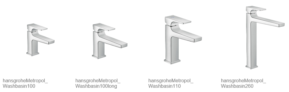 Hansgrohe Metropol sarja segistid