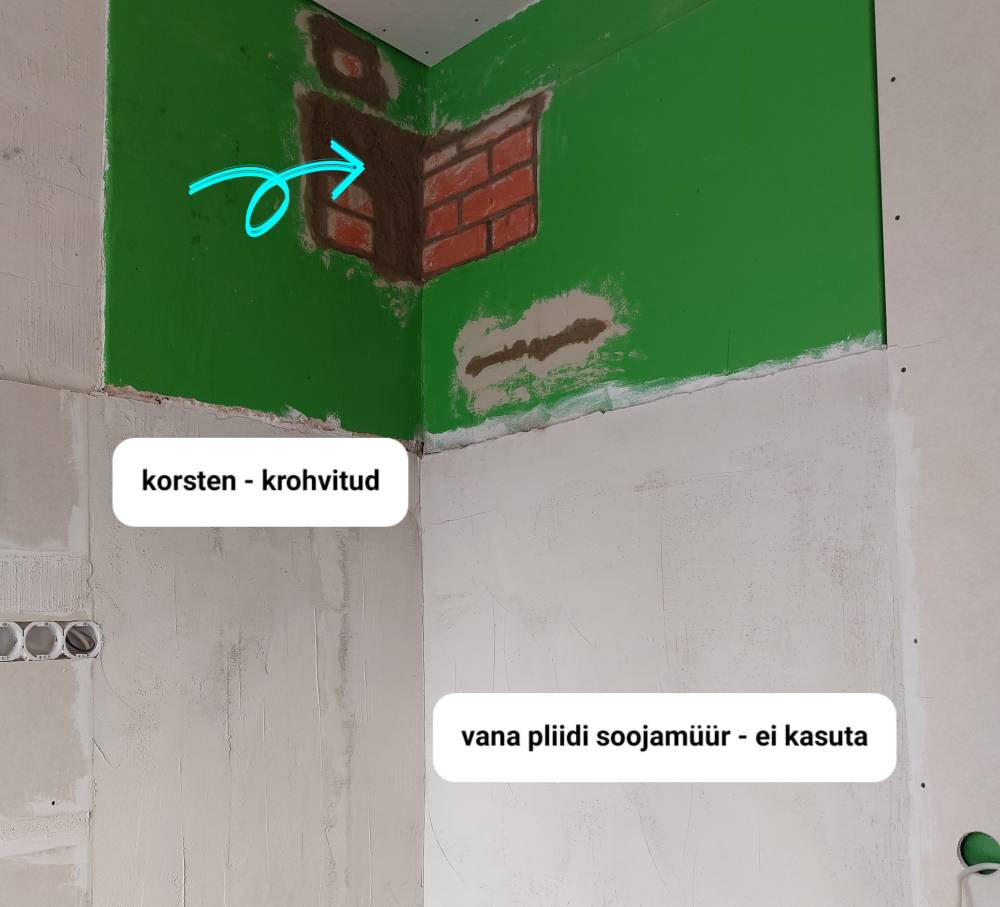 Korstna plaatimine Korstna plaatimine