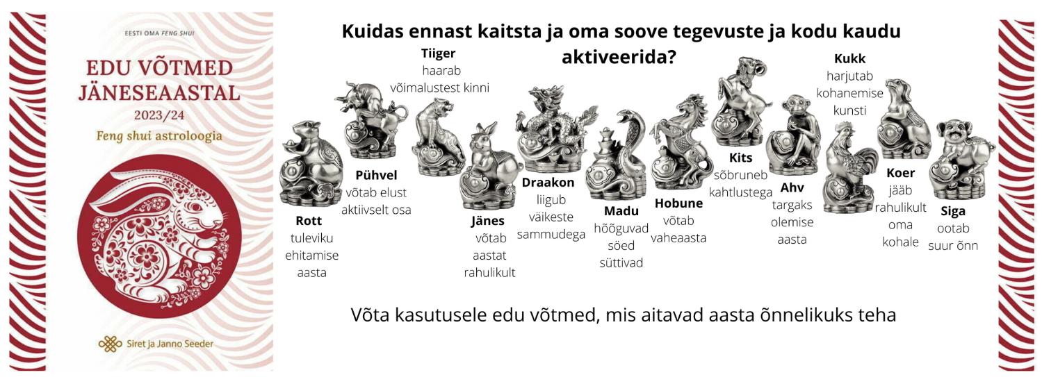 Yin musta Vee Jänese aasta 22.01.2023.-09.02.2024
